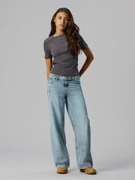 Denim LMTD
